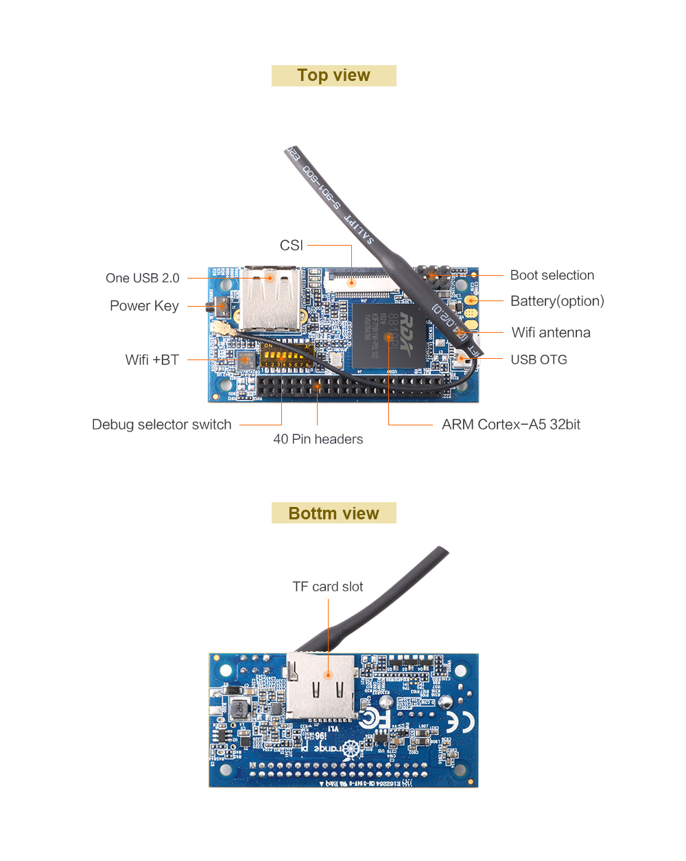 Orange Pi i96 256 Mb